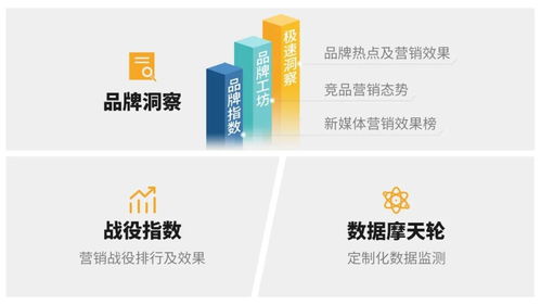 时趣洞察引擎荣登数字文化创意内容应用服务创新榜，引领文化产业数字化变革